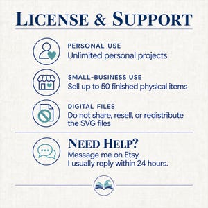 License and support card allows unlimited personal projects and up to 50 finished physical items for small businesses. It prohibits sharing digital SVG files and directs questions to Etsy messages.
