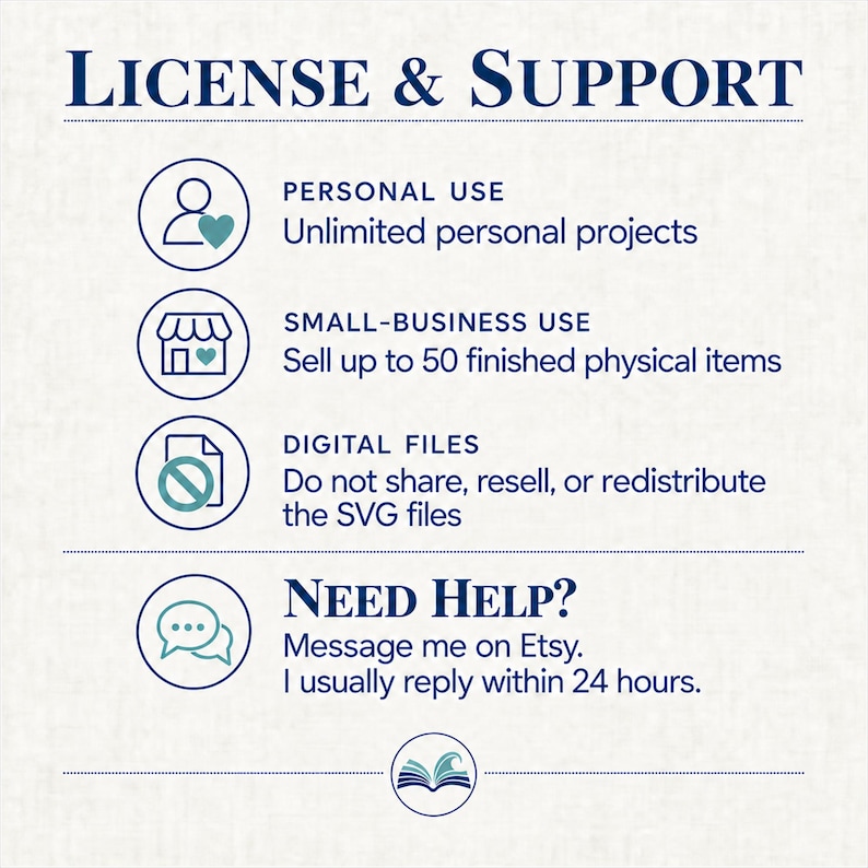 License and support card allows unlimited personal projects and up to 50 finished physical items for small businesses. It prohibits sharing digital SVG files and directs questions to Etsy messages.