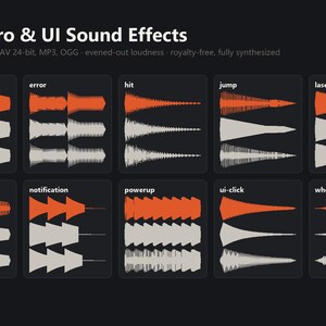 May include: A digital display titled 200 Retro & UI Sound Effects featuring ten categorised waveform boxes labelled coin, error, hit, jump, laser, menu, notification, powerup, ui-click, and whoosh, with orange and light grey audio wave patterns.