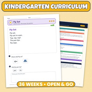 May include: A kindergarten curriculum worksheet titled Pip Sat featuring a short story, reading comprehension questions, and a drawing space, alongside a lesson plan page with a dark blue header and colorful activity blocks for 36 weeks.