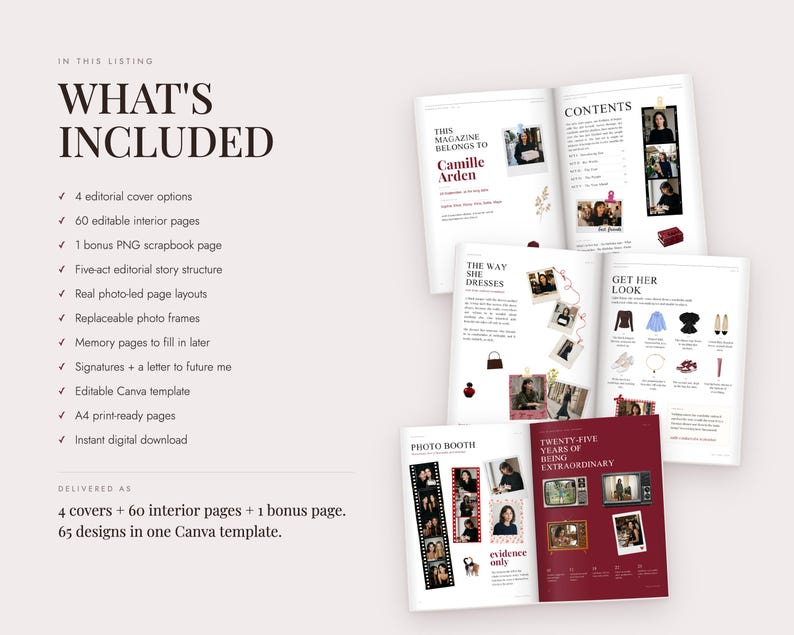 Editable Birthday Magazine Canva Template, Editorial Birthday Keepsake ...