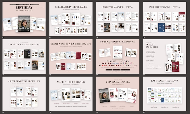 Editable Birthday Magazine Canva Template, Editorial Birthday Keepsake ...