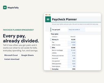 Paycheck Planner Spreadsheet for Excel and Google Sheets, Paycheck Budget Planner, Budget by Paycheck, Payday Planner, Budget Template