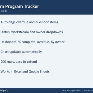 Pu&ograve; includere: Un modello digitale di Team Program Tracker con intestazione blu scuro e sfondo azzurro. Elenca funzionalit&agrave; come avvisi automatici per attivit&agrave; in scadenza, menu a tendina per lo stato, una dashboard, aggiornamenti grafici automatici, 200 righe e compatibilit&agrave; con Excel e Google Sheets.
