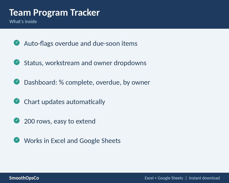 Pu&ograve; includere: Un modello digitale di Team Program Tracker con intestazione blu scuro e sfondo azzurro. Elenca funzionalit&agrave; come avvisi automatici per attivit&agrave; in scadenza, menu a tendina per lo stato, una dashboard, aggiornamenti grafici automatici, 200 righe e compatibilit&agrave; con Excel e Google Sheets.