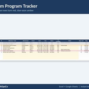Pu&ograve; includere: Un modello di foglio di calcolo digitale Team Program Tracker con intestazione blu scuro. La tabella include colonne per ID, Milestone/Task, Workstream, Owner, Start, Due, Status, % Complete, Notes, Days Left e Flag. Righe codificate a colori.