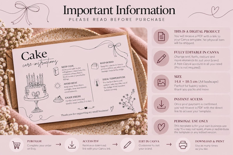 Editable Cake Care Card | Bakery Care Instructions | Canva Template ...