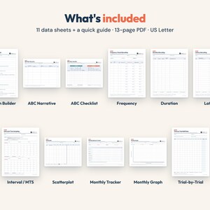 K&ouml;nnte beinhalten: Ein 13-seitiges PDF-Download-Set im US-Letter-Format, bestehend aus 11 Datenbl&auml;ttern und einer Kurzanleitung. Die Dokumente enthalten verschiedene Tracking-Raster, Tabellen und Formulare mit den Bezeichnungen Definition Builder, ABC Narrative, ABC Checklist, Frequency, Duration, Latency, Interval/MTS, Scatterplot, Monthly Tracker, Monthly Graph und Trial-by-Trial.