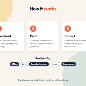 K&ouml;nnte beinhalten: Eine Anleitungsgrafik mit dem Titel How it works und drei nummerierten Schritten: 1 Download, 2 Print und 3 Collect. Darunter listet ein Abschnitt mit dem Titel Perfect for BCBAs, RBTs, Special ed teachers, Parents und Group homes auf. Text: Digital download only.
