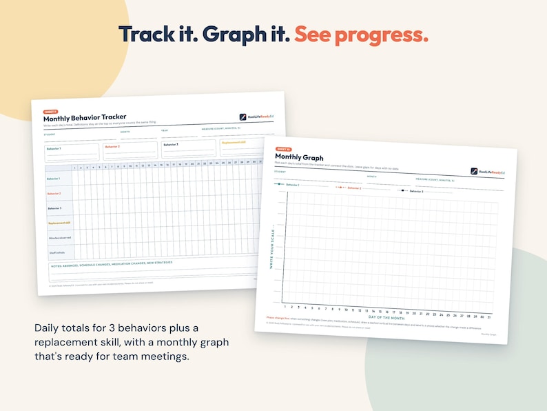 K&ouml;nnte beinhalten: Zwei wei&szlig;e Papierb&ouml;gen mit einem monatlichen Verhaltens-Tracker und einem monatlichen Diagramm. Der Tracker enth&auml;lt Spalten f&uuml;r 31 Tage und Zeilen f&uuml;r drei Verhaltensweisen sowie eine Ersatzfertigkeit. Das Diagramm bietet ein Raster zur Darstellung.