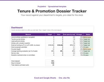 Tenure Promotion Dossier Tracker Spreadsheet, Faculty Progress Log (Digital Download)