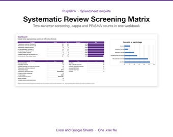 Systematic Review Screening Matrix, PRISMA Flow, Cohen's Kappa (Excel Template)