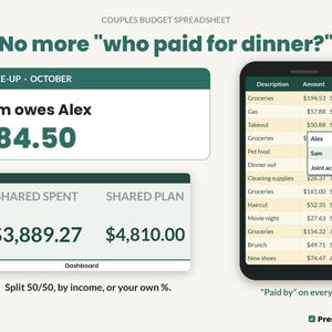 May include: A digital couples budget spreadsheet interface featuring a dashboard with shared spending and plan totals, a settle-up summary showing Sam owes Alex $84.50, and a mobile view with a transaction list and a dropdown menu for payment tracking.