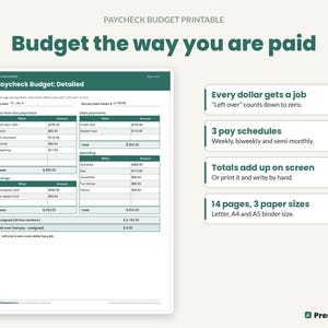 Könnte beinhalten: Ein digitales, ausdruckbares Gehaltsbudget-Dokument mit einer detaillierten Tabelle für Rechnungen, Schulden, Ersparnisse und Ausgaben. Das Dokument enthält Überschriften wie Paycheck Budget: Detailed und listet Funktionen wie 3 Gehaltspläne, auf dem Bildschirm berechnete Summen sowie 14 Seiten in 3 Papierformaten, einschließlich Letter, A4 und A5, auf.