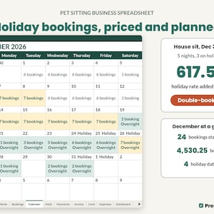 May include: A digital pet sitting business spreadsheet showing a December 2026 calendar with color-coded booking counts, overnight status, and holiday labels. A sidebar displays specific house sit details, pricing of 617.50, and a monthly summary.