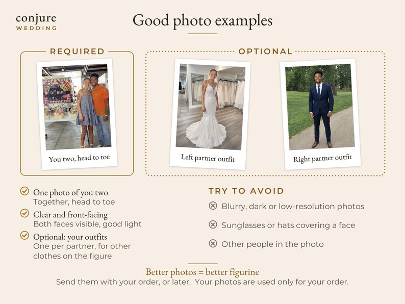 May include: An informational graphic titled Conjure Wedding with beige background, displaying three polaroid-style photos as examples. It includes text instructions for required and optional photo submissions, plus a list of photo types to avoid.