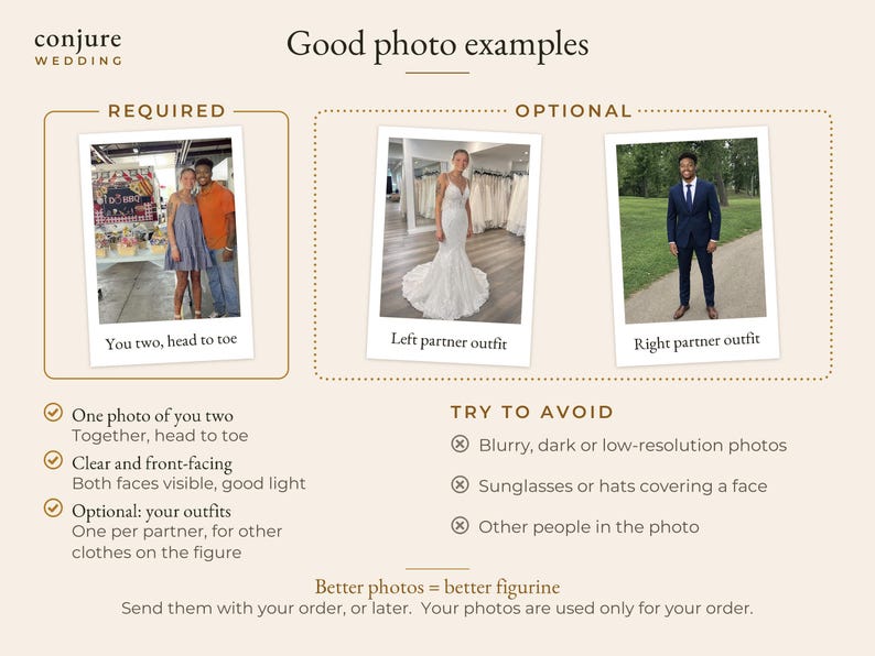 May include: An informational graphic titled Conjure Wedding with beige background, displaying three polaroid-style photos as examples. It includes text instructions for required and optional photo submissions, plus a list of photo types to avoid.