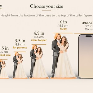 May include: A size comparison chart for wedding cake toppers featuring four pairs of figures in varying heights from 2.5 inches to 6 inches, alongside an iPhone 17. Text includes 'conjure WEDDING', 'Choose your size', and specific measurements.