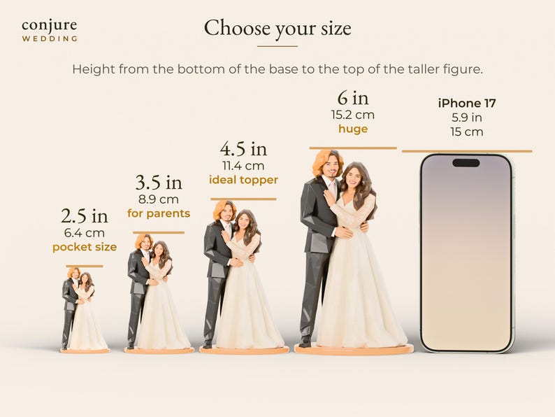 May include: A size comparison chart for wedding cake toppers featuring four pairs of figures in varying heights from 2.5 inches to 6 inches, alongside an iPhone 17. Text includes 'conjure WEDDING', 'Choose your size', and specific measurements.