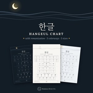 Korean Hangeul Chart with Romanization, Learn to Read (Digital Download)