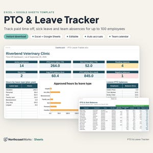 May include: A digital PTO and leave tracker template for Excel and Google Sheets. The interface displays a dashboard for Riverbend Veterinary Clinic with metrics for active employees, hours taken, and pending requests, plus a separate balances table.