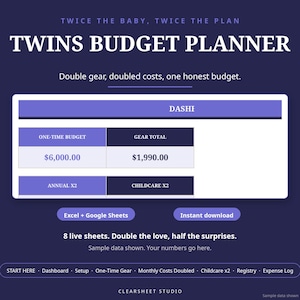 May include: A digital twins budget planner template with a dark blue background. Text includes TWICE THE BABY, TWICE THE PLAN, TWINS BUDGET PLANNER, DASH, ONE-TIME BUDGET £6,000.00, GEAR TOTAL £1,990.00, ANNUAL X2, CHILDCARE X2, and 8 live sheets.