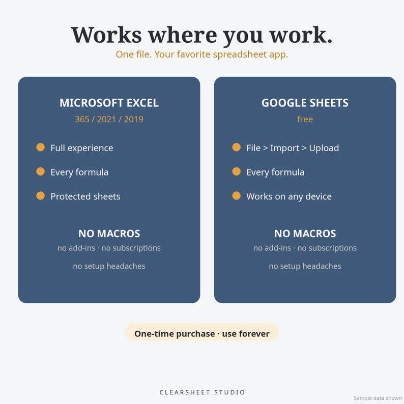 K&ouml;nnte beinhalten: Eine Infografik mit dem Titel Works where you work. One file. Your favorite spreadsheet app. Sie vergleicht Funktionen von Microsoft Excel und Google Sheets und weist darauf hin, dass keine Makros, Add-ins, Abonnements oder Einrichtungsprobleme bestehen.