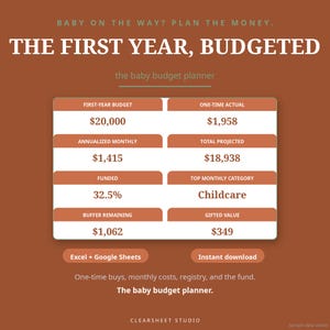 May include: A digital baby budget planner template with a rust-coloured background. The text reads: BABY ON THE WAY? PLAN THE MONEY. THE FIRST YEAR, BUDGETED. It displays financial data tables for first-year budget, monthly costs, and childcare.