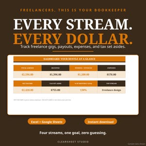 May include: A digital bookkeeping dashboard for freelancers featuring the text FREELANCERS, THIS IS YOUR BOOKKEEPER, EVERY STREAM. EVERY DOLLAR. The table displays financial data including total earned, received, pending, expenses, net income, and tax set aside. Buttons indicate Excel + Google Sheets and instant download.