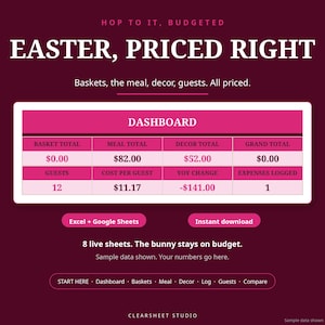 May include: A digital budget dashboard template for Easter planning with a dark purple background and pink accents. It features a table with categories like Basket Total, Meal Total, Decor Total, and Grand Total, plus buttons for Excel and Google Sheets.