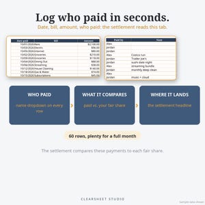 K&ouml;nnte beinhalten: Eine digitale Tabellenkalkulation mit dem Titel Log who paid in seconds. Sie enth&auml;lt zwei Tabellen zur Erfassung von Daten, Rechnungen, Betr&auml;gen und Zahlern. Drei blaue Boxen erl&auml;utern den Prozess. Ein Text weist auf 60 Zeilen hin.