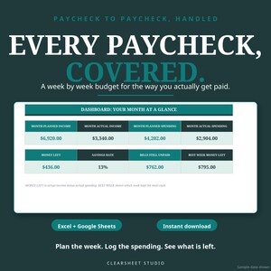 May include: A digital budget dashboard titled DASHBOARD: YOUR MONTH AT A GLANCE with columns for income, spending, savings rate, and bills. Text includes EVERY PAYCHECK, COVERED, Excel + Google Sheets, and Plan the week. Log the spending.