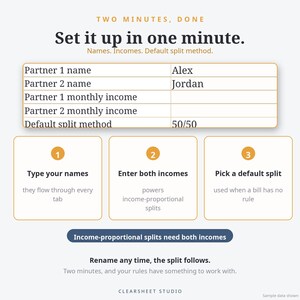 K&ouml;nnte beinhalten: Eine Anleitungsgrafik mit dem Titel Set it up in one minute und einer Tabelle mit Partner 1 name Alex, Partner 2 name Jordan und Default split method 50/50. Drei nummerierte Schritte erkl&auml;ren die Eingabe von Namen, Einkommen und Aufteilung.