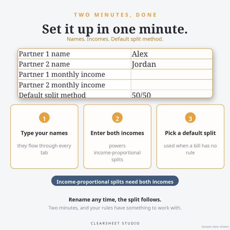 K&ouml;nnte beinhalten: Eine Anleitungsgrafik mit dem Titel Set it up in one minute und einer Tabelle mit Partner 1 name Alex, Partner 2 name Jordan und Default split method 50/50. Drei nummerierte Schritte erkl&auml;ren die Eingabe von Namen, Einkommen und Aufteilung.