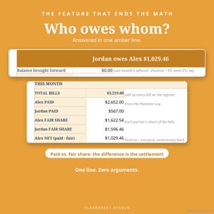 K&ouml;nnte beinhalten: Eine bernsteinfarbene Infografik mit dem Titel The feature that ends the math, Who owes whom? Sie zeigt eine Finanz&uuml;bersicht, aus der hervorgeht, dass Jordan Alex 1.029,46 $ schuldet. Die Tabelle listet Gesamtrechnungen, Zahlungen und den Saldo auf.