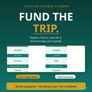 May include: A digital vacation savings planner template with a dark green background. Text reads: VACATION SAVINGS PLANNER, FUND THE TRIP, Name it. Price it. Save for it. Know the day you're going. Includes a data table, Excel and Google Sheets buttons.