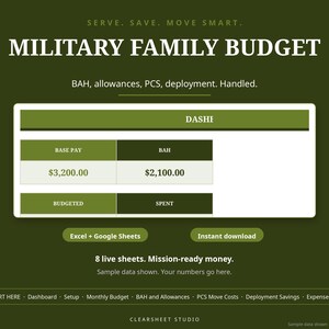 Military Family Budget Planner | Military Budget Spreadsheet Excel | BAH PCS Move & Deployment Savings Tracker