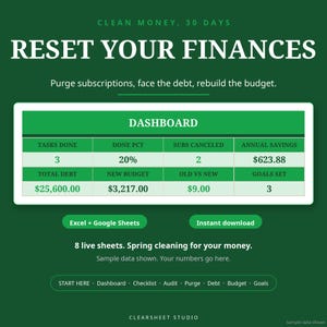 May include: A digital financial dashboard template on a dark green background with the text RESET YOUR FINANCES. The table displays metrics like tasks done, debt, and savings. Includes buttons for Excel and Google Sheets, and a navigation bar.
