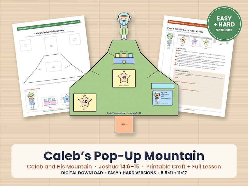 Caleb Bible Craft for Kids, Joshua 14 Sunday School Lesson Printable ...