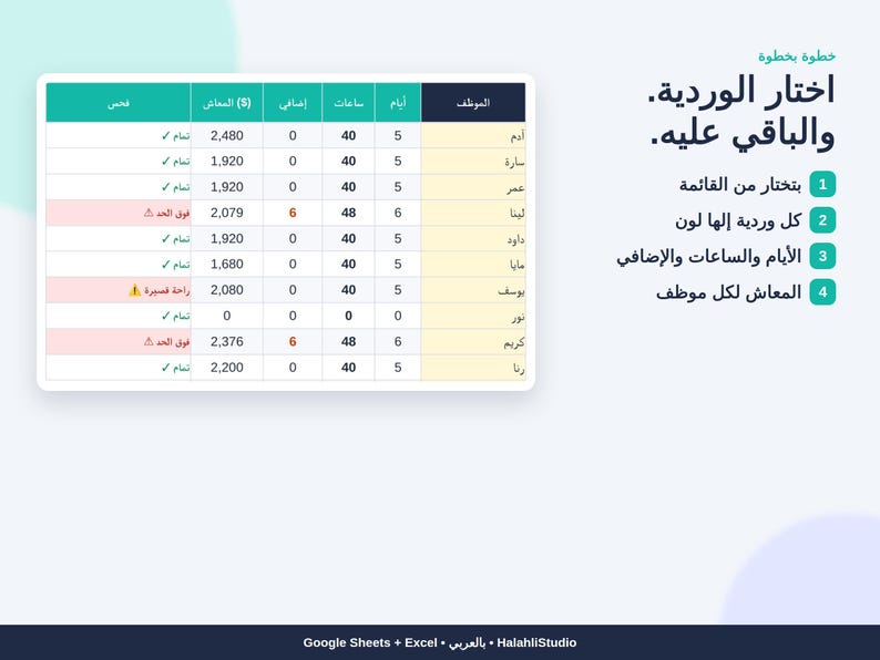 Arabic Employee Shift Schedule, Weekly Rota for Overtime and Pay ...