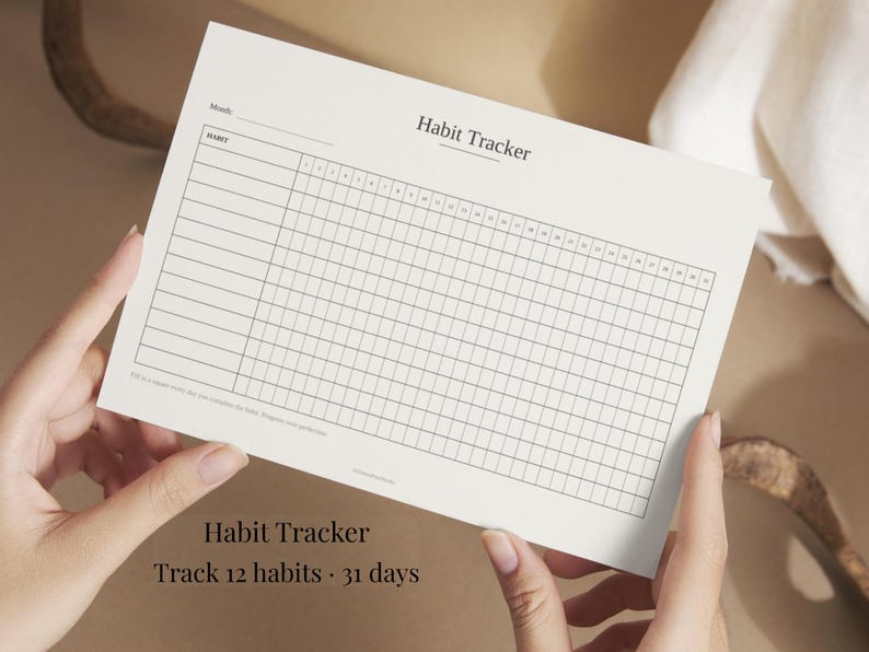 Minimalist Weekly Planner Printable, Habit Tracker To-Do List Bundle ...