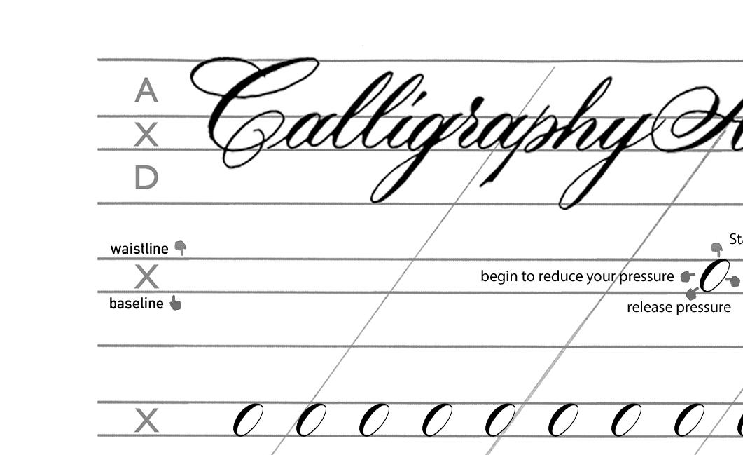 Copperplate Printable Calligraphy Practice Sheets - Worksheets ...