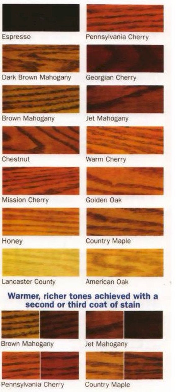 Bartley S Gel Stain 1 2 Pint Dark Brown Mahogany