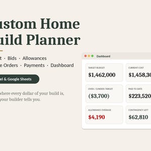 May include: A Custom Home Build Planner digital template for Excel and Google Sheets. The interface displays a dashboard with financial categories including Target Budget, Current Cost, Over/Under Target, Paid to Date, Allowance Overage, and Contingency Left.