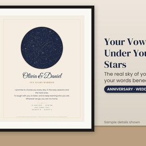 Op de afbeelding: Een ingelijste print met een donkerblauwe cirkelvormige sterrenkaart boven de namen Olivia & Daniel, de tekst TEN YEARS MARRIED, een gelofte en locatiegegevens voor Lake Como, Italy, met de tekst Your Vows Under Your Stars ernaast weergegeven.