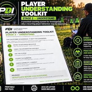 Op de afbeelding: Een wit document getiteld Player Understanding Toolkit Stage 2 Understand, met een coachingproces in zes stappen voor het onderzoeken van terugkerend spelersgedrag. De tekst bevat PDI-branding, een PDI-regel en iconen voor printbare PDF-bestanden, A4- en US letter-formaten, en herhaaldelijk gebruik.