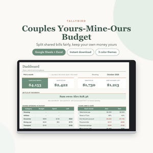 Puede incluir: Una plantilla de hoja de cálculo de presupuesto digital titulada Couples Yours-Mine-Ours Budget, que muestra un panel con datos financieros, resúmenes mensuales y categorías de gastos en verde y blanco para el seguimiento de gastos compartidos.