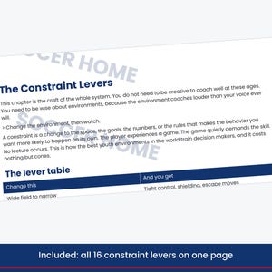 K&ouml;nnte beinhalten: Eine Dokumentenseite mit dem Titel The Constraint Levers, die Text &uuml;ber Coaching-Umgebungen und eine Tabelle mit dem Titel The lever table enth&auml;lt. Die Tabelle listet Change this und And you get auf, mit einer Zeile f&uuml;r Wide field to narrow und Tight control, shielding, escape moves. Eine Fu&szlig;zeile besagt Included: all 16 constraint levers on one page.