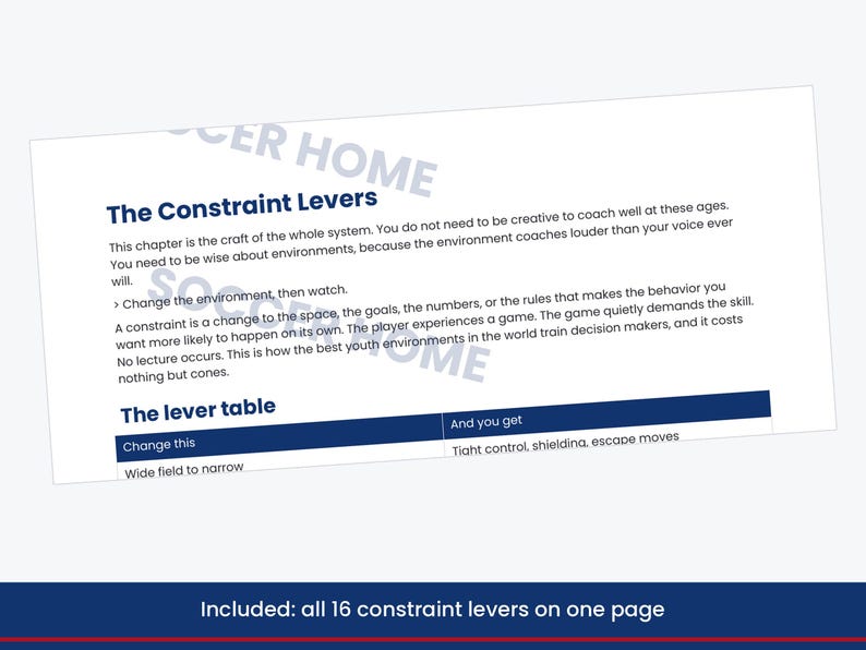 K&ouml;nnte beinhalten: Eine Dokumentenseite mit dem Titel The Constraint Levers, die Text &uuml;ber Coaching-Umgebungen und eine Tabelle mit dem Titel The lever table enth&auml;lt. Die Tabelle listet Change this und And you get auf, mit einer Zeile f&uuml;r Wide field to narrow und Tight control, shielding, escape moves. Eine Fu&szlig;zeile besagt Included: all 16 constraint levers on one page.