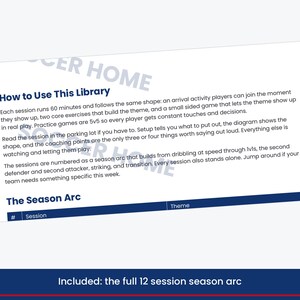 K&ouml;nnte beinhalten: Ein wei&szlig;es Dokument mit dem Titel How to Use This Library und dunkelblauem Text. Es beschreibt 60-min&uuml;tige Fu&szlig;balltrainingseinheiten mit Ankunftsaktivit&auml;ten, Kern&uuml;bungen und 5v5-Spielen. Der Text erl&auml;utert den Saisonbogen und den Aufbau.